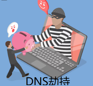 DNS劫持
