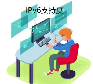 IPv6支持度