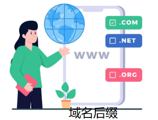 域名后綴