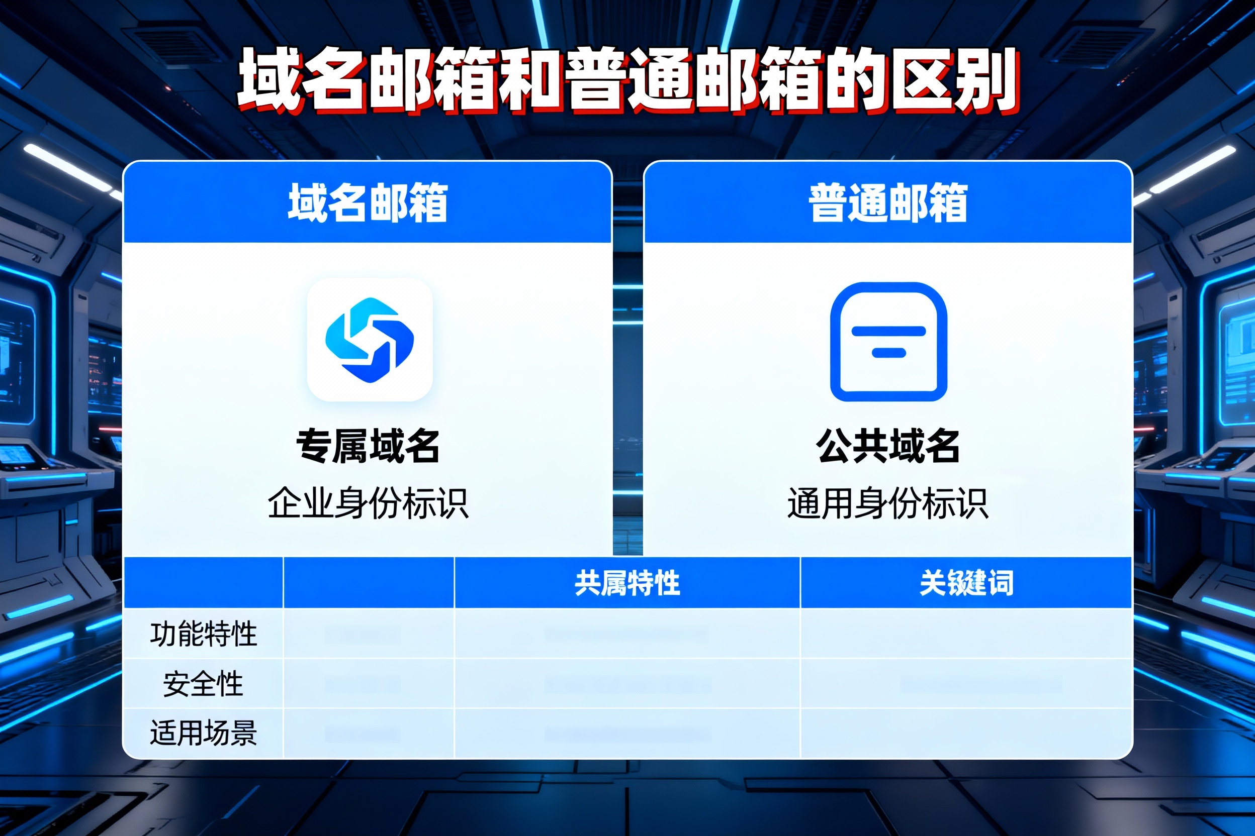 域名郵箱和普通郵箱的區(qū)別