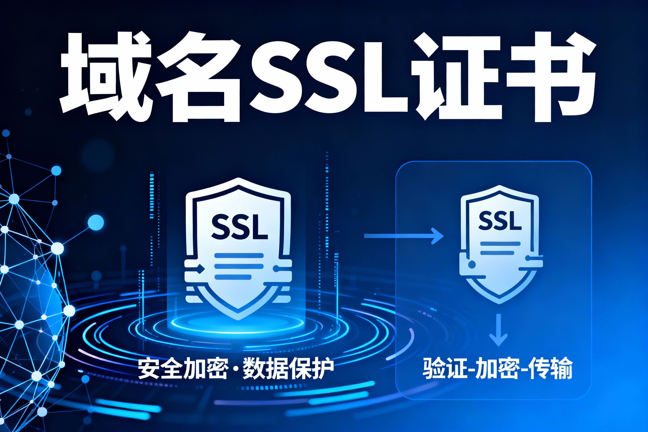 SSL證書