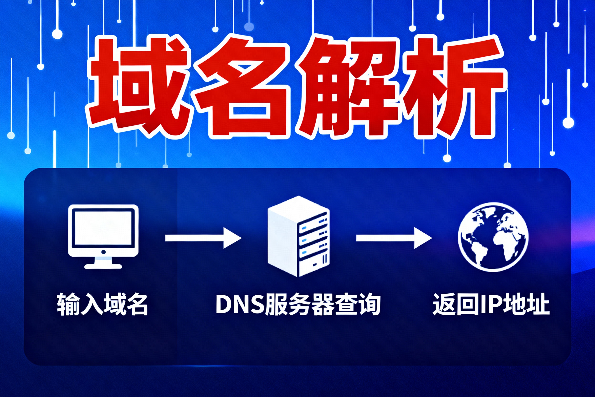 域名解析有哪些方式？