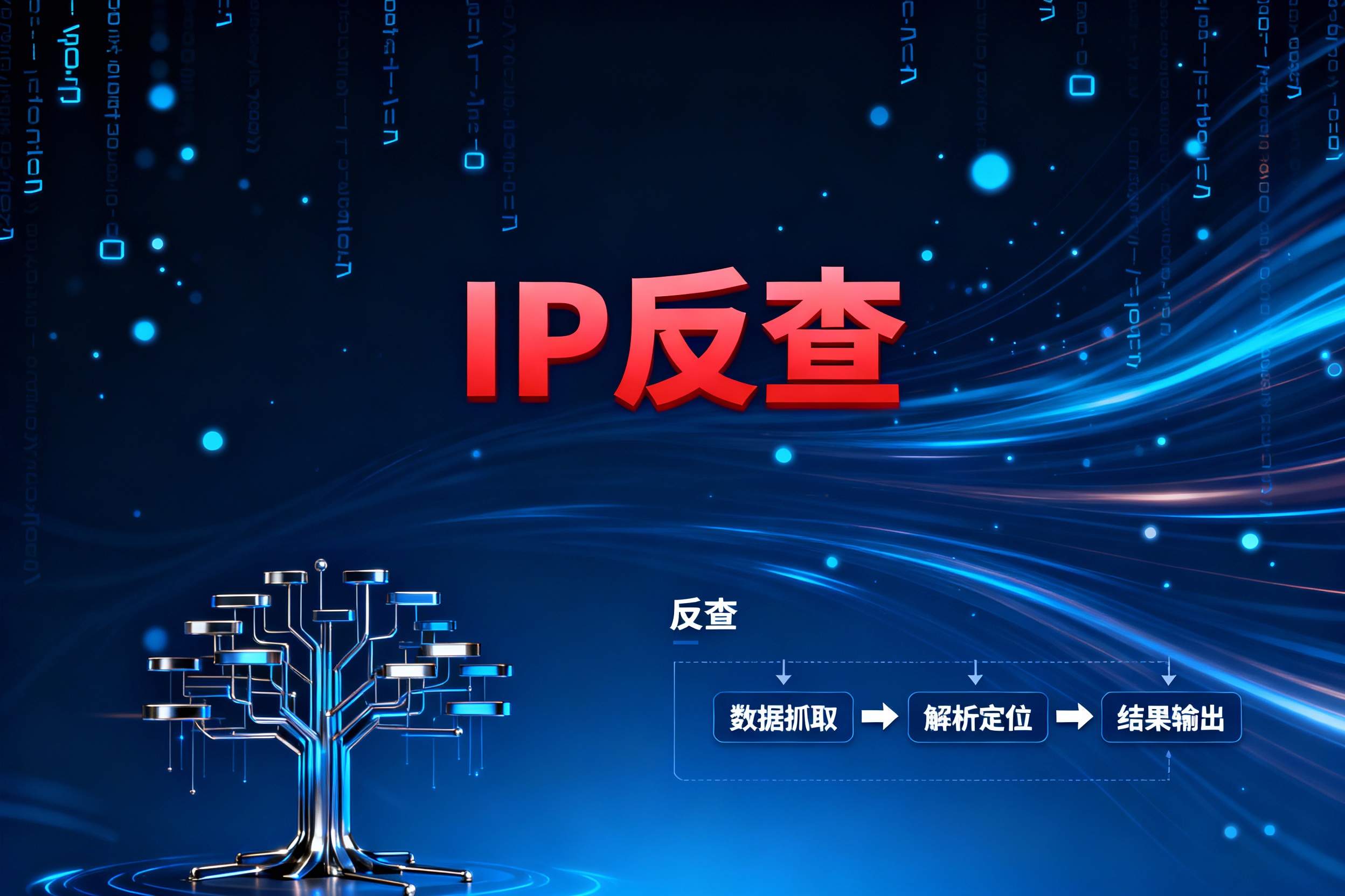 IP反查域名原理是什么？
